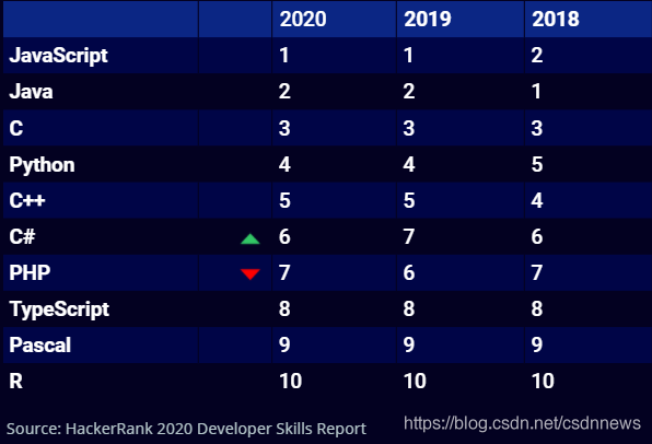 图片: https://uploader.shimo.im/f/PYbxqxaAP025w2Q6.png