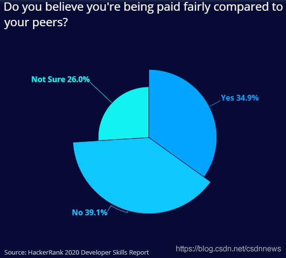 图片: https://uploader.shimo.im/f/GppyAFodojIb6z1h.png