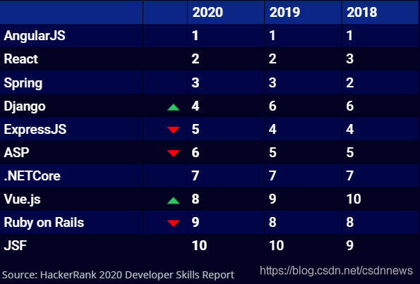 图片: https://uploader.shimo.im/f/vi3RKxolBjq8l6ZT.png